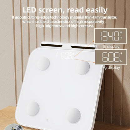 AURA8™ Intelligent Body Scale